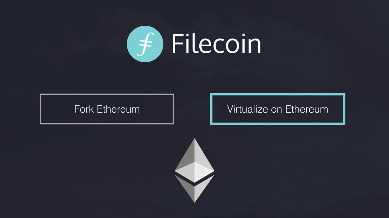 Filecoin千亿市场的宏伟蓝图