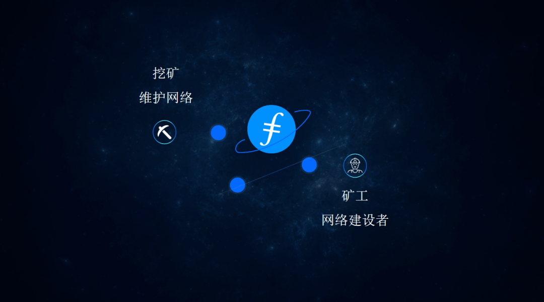 FIP-0014社区投票提案通过，基金会发布说明